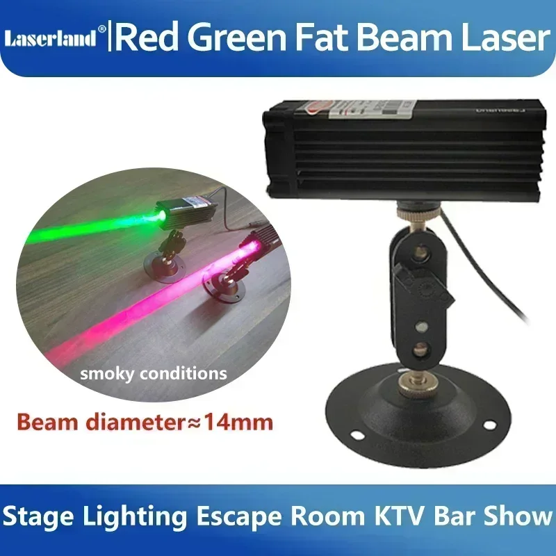 Industrial Laser Pointer - Modulo diodo laser a fascio grasso