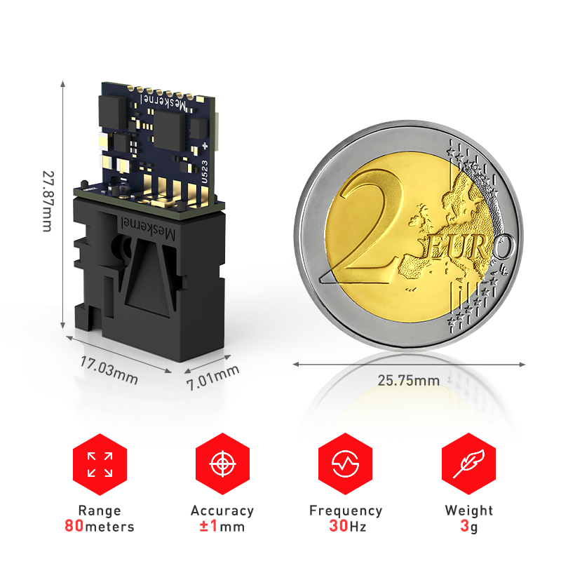 Sensore Laser di Distanza ad A - Industrial Use Of Laser recensione e prezzo