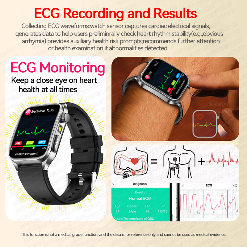 Nuovo Smartwatch 2026 con Trat - Industrial Laser Temperature recensione e prezzo