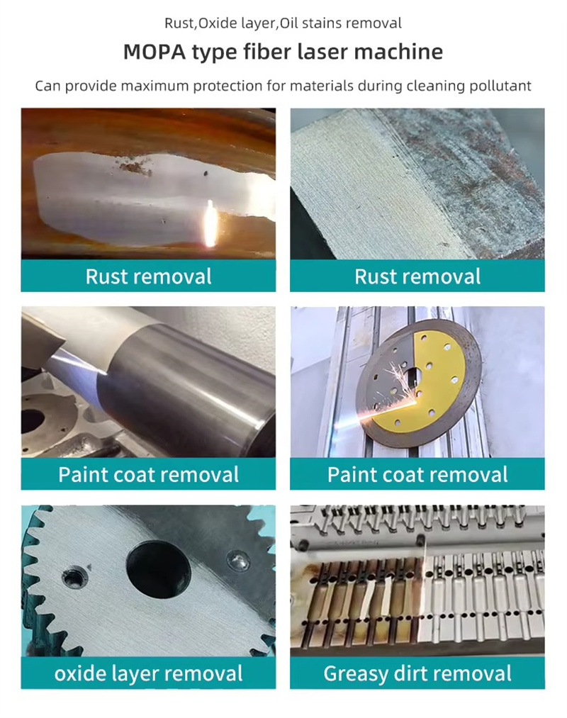 Macchina Portatile per Pulizia - Portable Laser Rust Removal recensione e prezzo