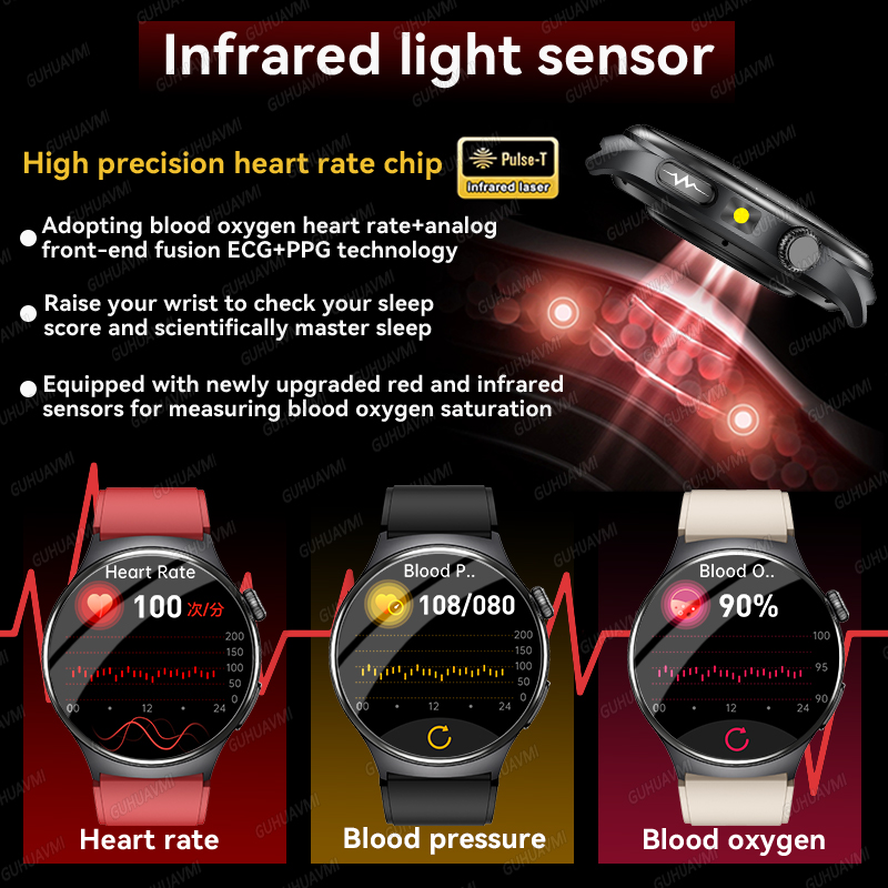 Nuovo Smartwatch 2026 con Diag - Industrial Laser Temperature recensione e prezzo