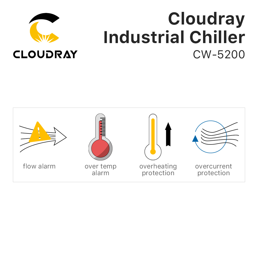 Cloudray Industry Air Water Ch - Industrial Laser Table recensione e prezzo