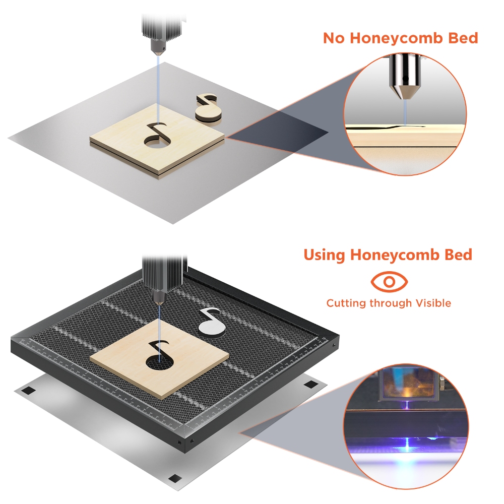 Tavolo da Lavoro a Nido d'Ape  - Industrial Laser Table recensione e prezzo