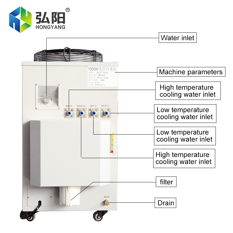 Regolatore di temperatura per  - Industrial Laser Welding Machine Youtube recensione e prezzo