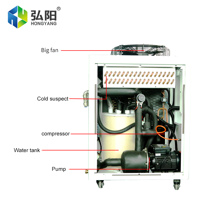 Regolatore di temperatura per  - Industrial Laser Welding Machine Youtube recensione e prezzo
